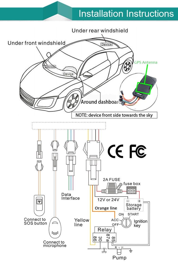 Автомобільний GPS-трекер з функцією блокування двигуна SinoTrack ST-906 - фото 7