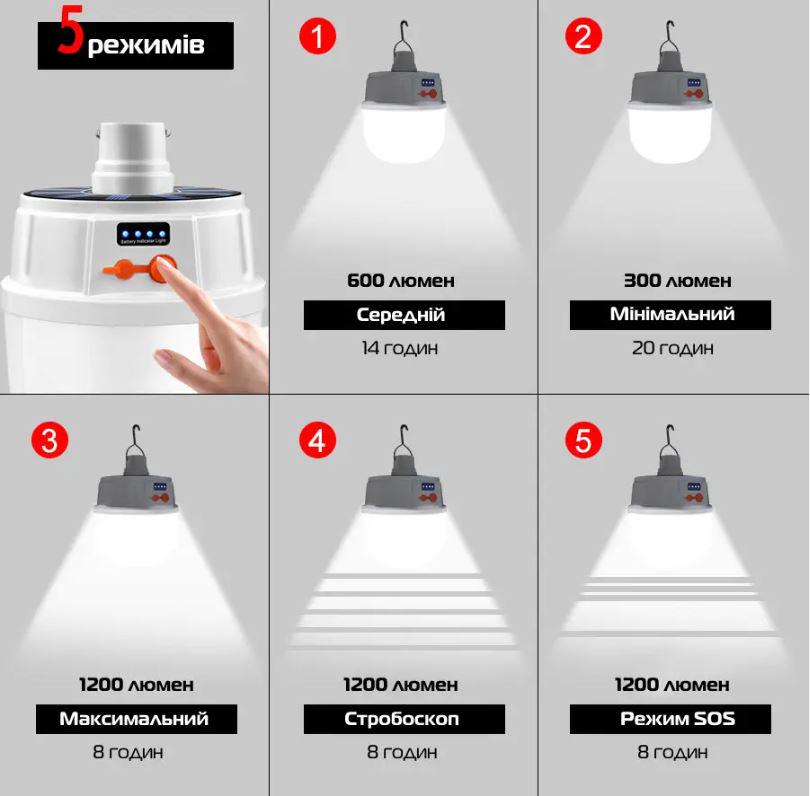 Лампа кемпинговая JD-2022 аккумуляторная LED с солнечной панелью White (11641435) - фото 6