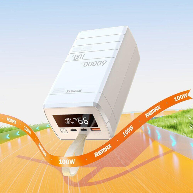Повербанк Remax RPP-650 Quick Charge із швидкою зарядкою 100 W 60000 mAh Білий (25147810) - фото 5