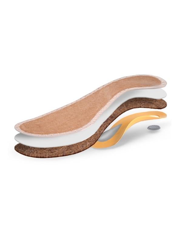 Устілки ортопедичні Kaps Eco Sport з махровим покриттям та кокосовим волокном р. 36 Коричневий (010015_36) - фото 2 Устілки ортопедичні Kaps Eco Sport з махровим покриттям та кокосовим волокном р. 36 Коричневий (010015_36) - фото 2