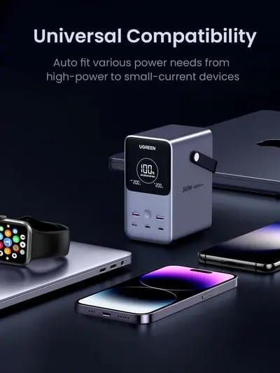 Повербанк Ugreen PB770 48000 mAh 300W Grey (614097) - фото 8