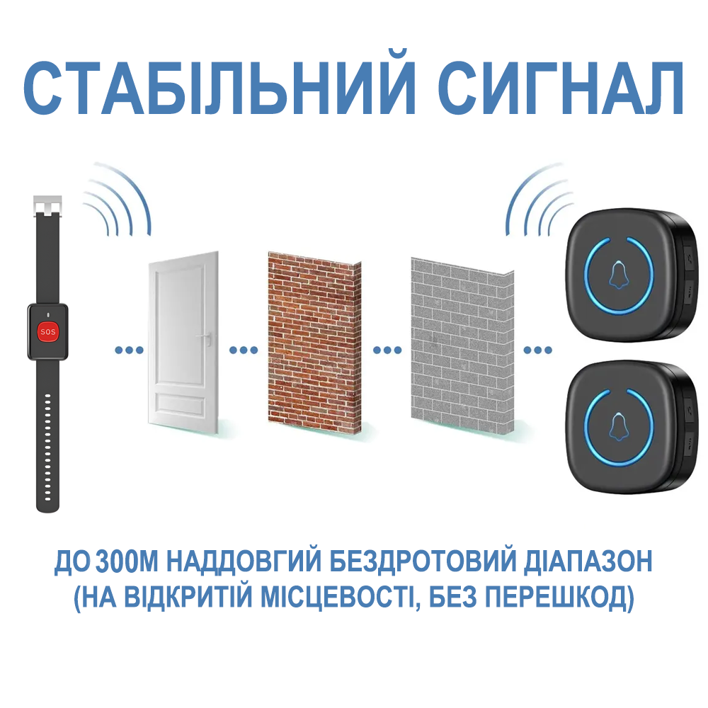Система виклику персоналу/медсестри для літніх людей Digital Lion PAB-03 бездротова з браслетом до 300 м Black - фото 9