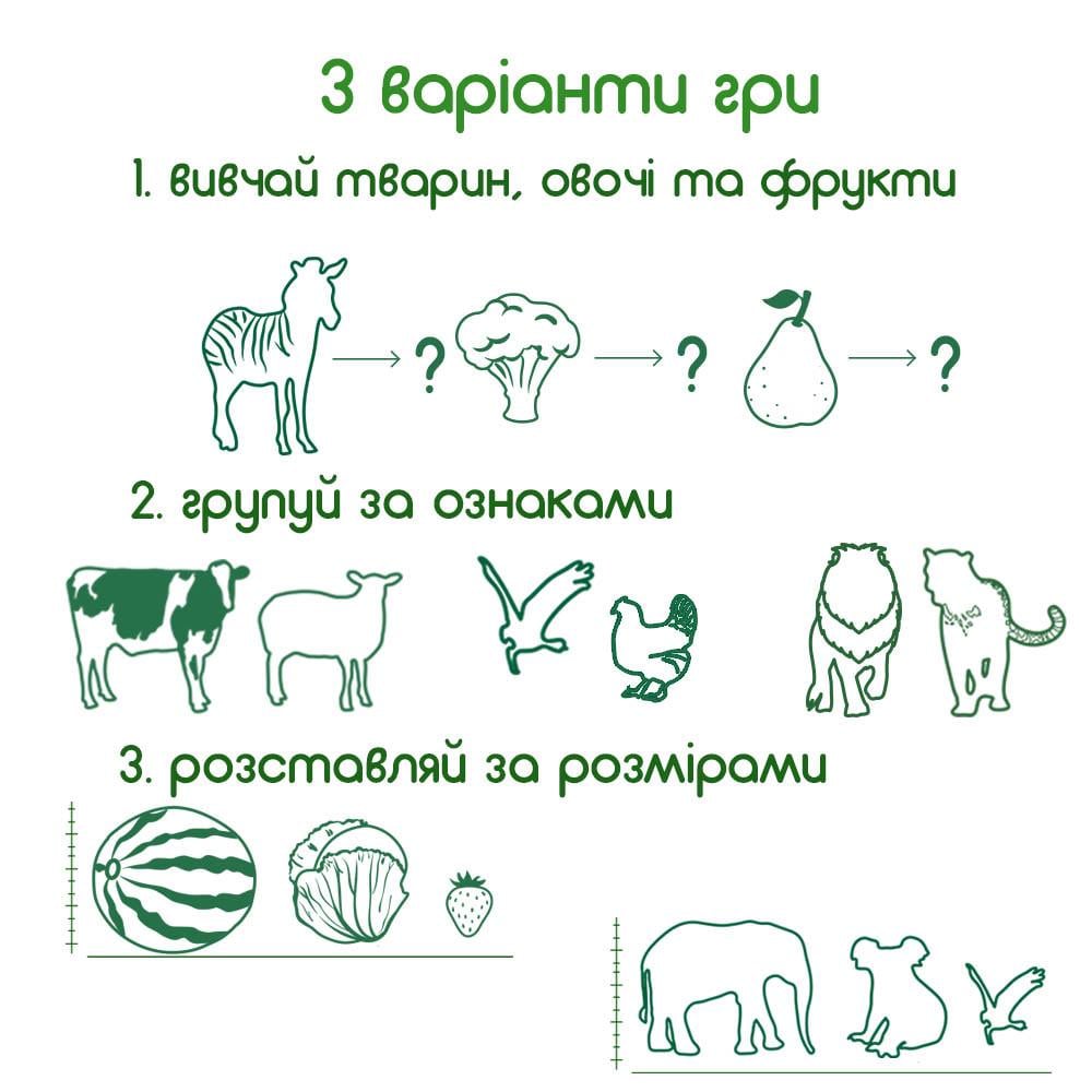 Подарунковий набір магнітів Magdum Дитячий світ 85 магнітів (ML4031-61 EN) - фото 4