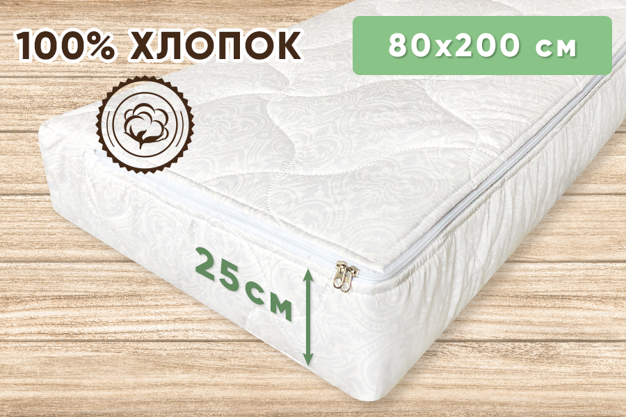 Чехол защитный на матрас Point Art Classic на молнии 80х200х25 см - фото 3 Чехол защитный на матрас Point Art Classic на молнии 80х200х25 см - фото 3