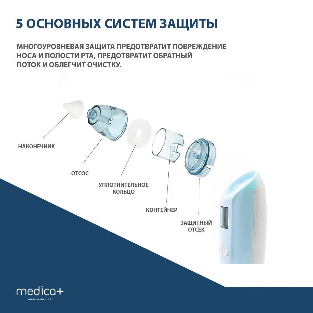 Аспіратор електронний дитячий назальний Medica+ Nose Cleaner 7.0 соплевідсмоктувач Синій (1334540268) - фото 5