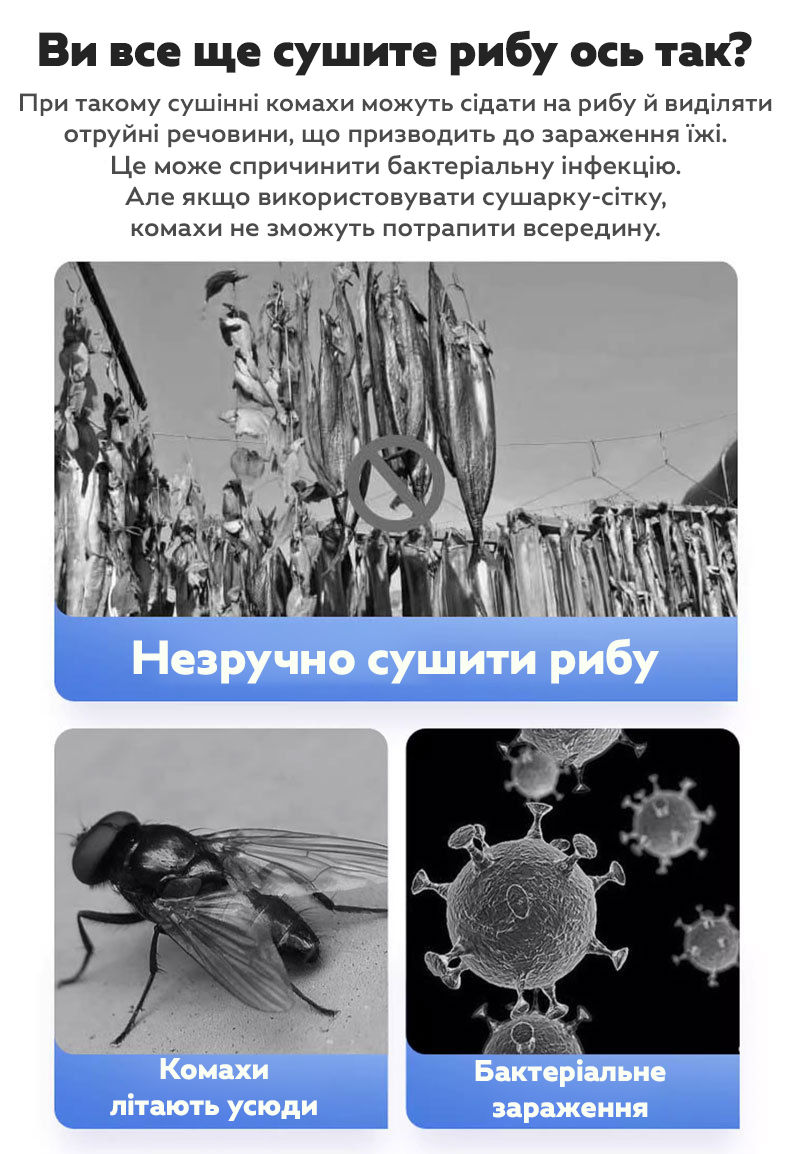 Сетка для сушки рыбы, фруктов и овощей RIAS FI-44 трехъярусная 34x34x64 см Blue (3_06761) - фото 4