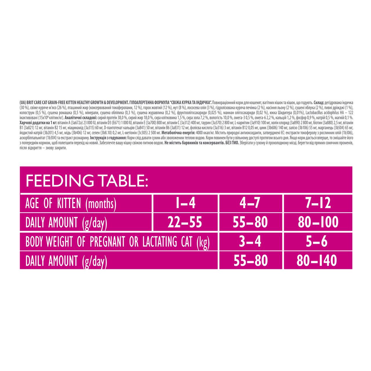 Сухой корм для котят Brit Care Cat GF Kitten HGrowth & Developmen здоровый рост и развитие 7 кг (2263341762) - фото 3 Сухой корм для котят Brit Care Cat GF Kitten HGrowth & Developmen здоровый рост и развитие 7 кг (2263341762) - фото 3