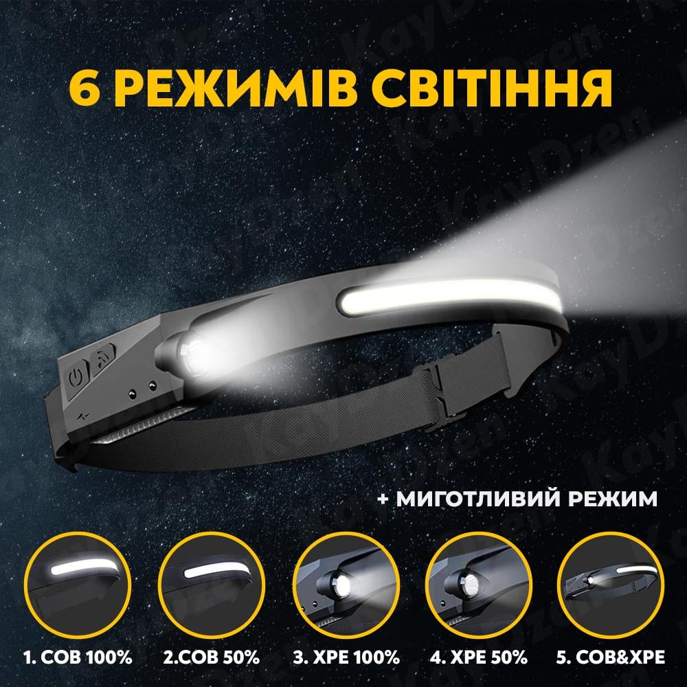 Ліхтар налобний з акумулятором Andowl 6в1 у для риболовлі та велосипеда Q-TL22X1 Чорний (3fafd783) - фото 5