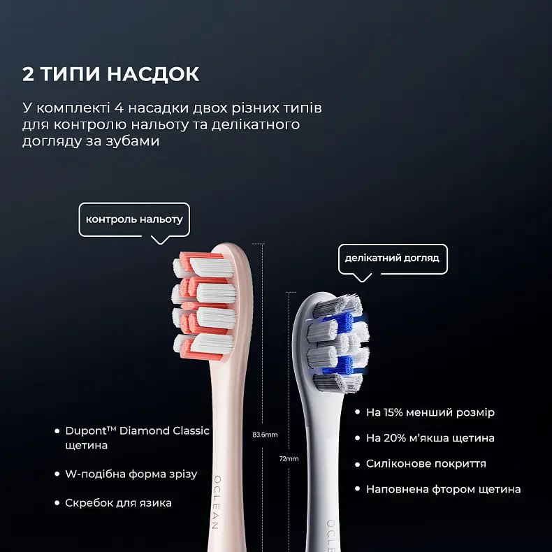 Электрическая зубная щетка Oclean X Pro Digital Duo Set Dark Blue/Golden - фото 9 Электрическая зубная щетка Oclean X Pro Digital Duo Set Dark Blue/Golden - фото 9