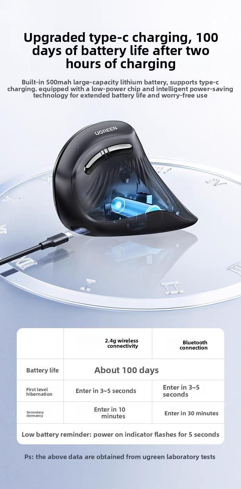 Мышь вертикальная Ugreen 2.4G 5.4 Черная (55559) - фото 6 Мышь вертикальная Ugreen 2.4G 5.4 Черная (55559) - фото 6