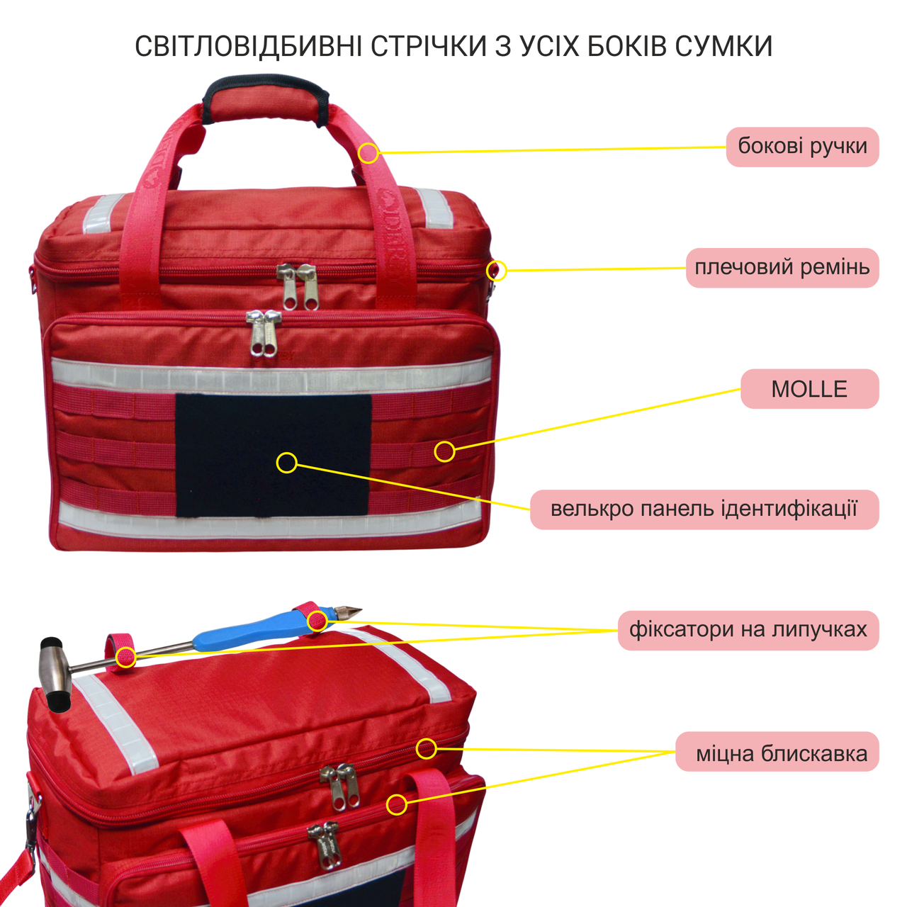 Сумка врача скорой помощи (2600799171) - фото 5 Сумка врача скорой помощи (2600799171) - фото 5