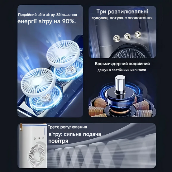 Вентилятор с водой от USB Fan FH-666 LED подсветка 3 скорости Черный - фото 5
