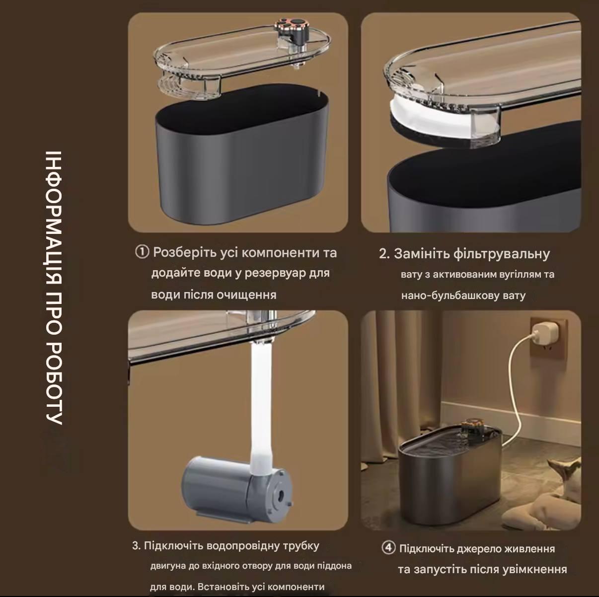 Фонтан-поилка Cat Water Fountain с фильтрацией и циркуляцией воды 3 л White (2835160215) - фото 3