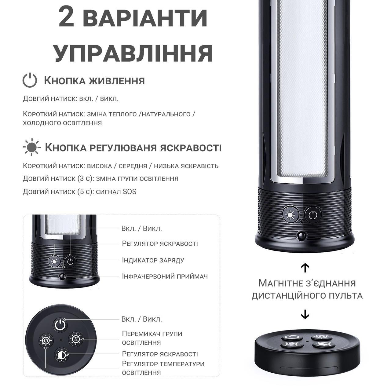 Лампа светодиодная складная Andoer AB502 студийный свет для фотоаппарата и телефона - фото 5 Лампа светодиодная складная Andoer AB502 студийный свет для фотоаппарата и телефона - фото 5