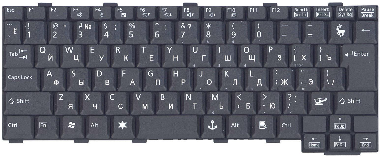 Клавіатура для ноутбука Fujitsu LifeBook P7230 Black