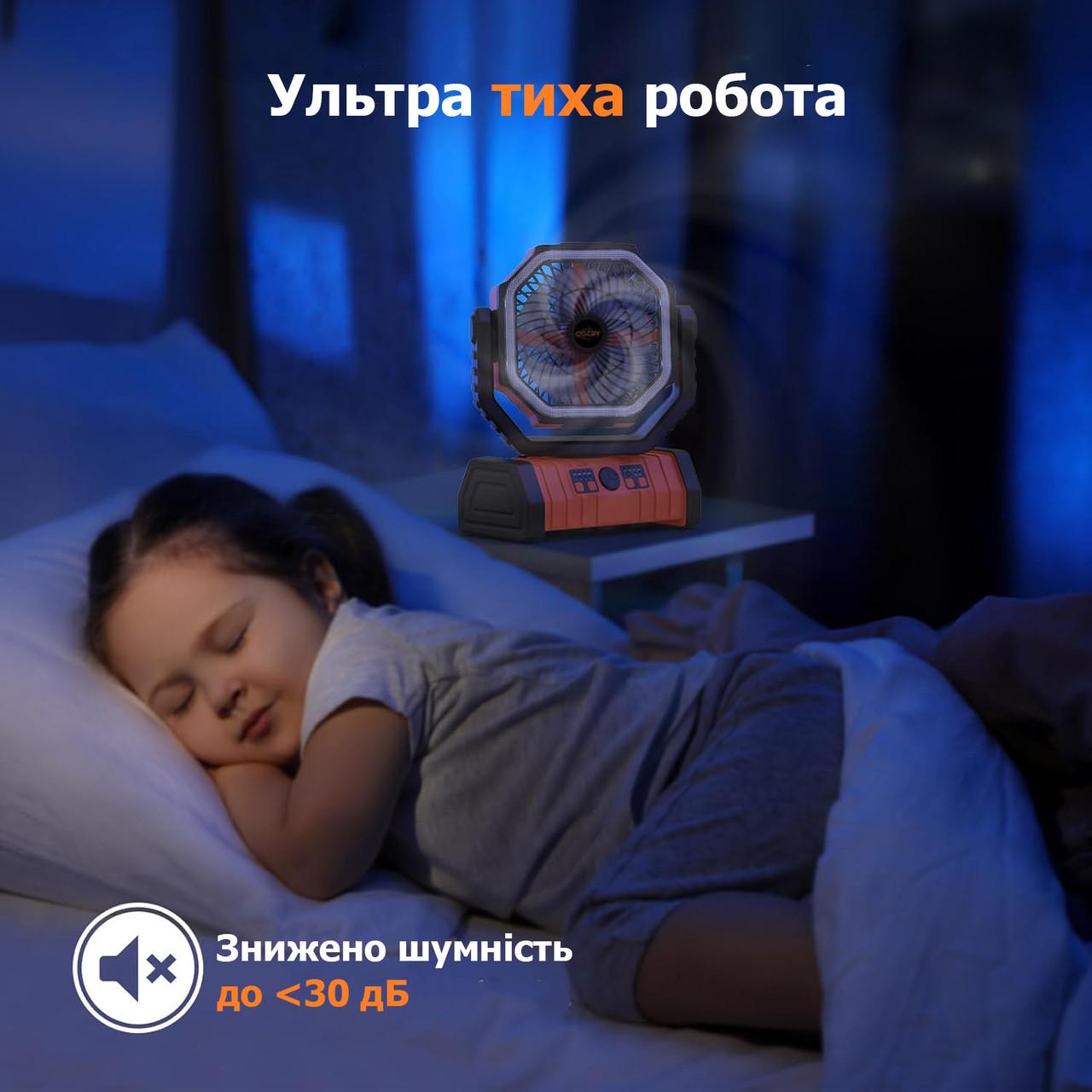 Вентилятор акумуляторний Outdoor Fan TF20 портативний вентилятор на акумуляторі з LED-підсвіткою 20000 mAh (26058928) - фото 7 Вентилятор акумуляторний Outdoor Fan TF20 портативний вентилятор на акумуляторі з LED-підсвіткою 20000 mAh (26058928) - фото 7
