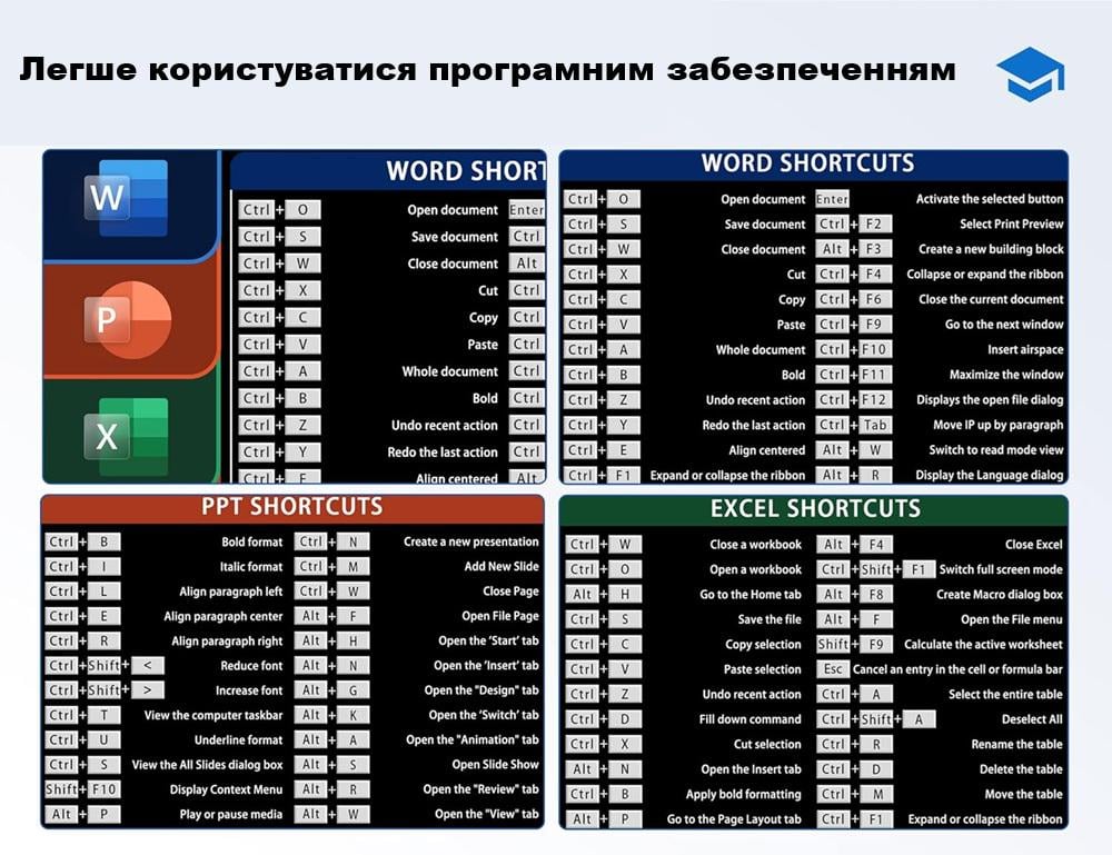 Килимок ігровий для миші Excovip Office 80х30х2 мм - фото 9