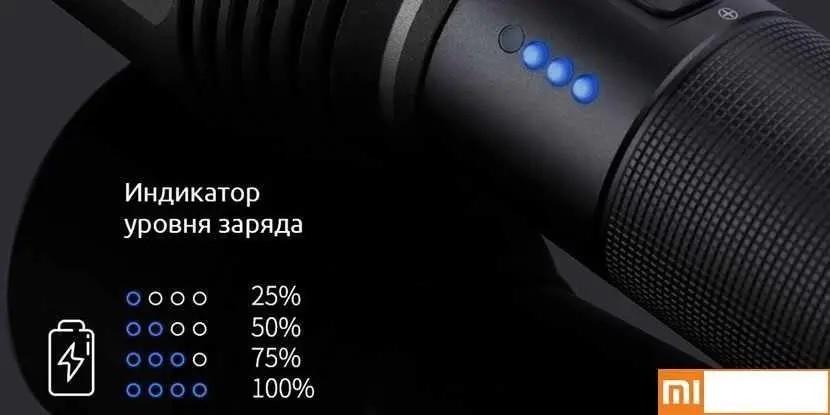 Фонарь светодиодный NexTool Nato Outdoor Flashlight NE0126 - фото 5