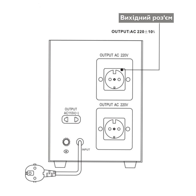 Стабилизатор напряжения Ruikang AVR-1000VA (67426) - фото 4