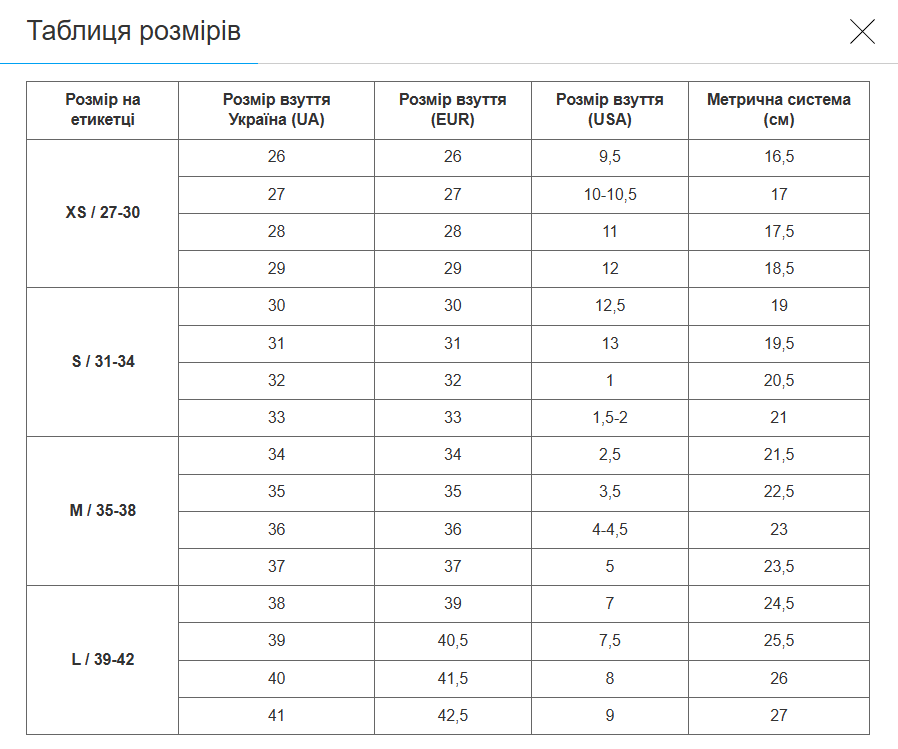 Ролики квады раздвижные Banwei SK-9454 р. 39-42 Бело-красный (SK-9454_Белый-красный_L_(39-4) - фото 6