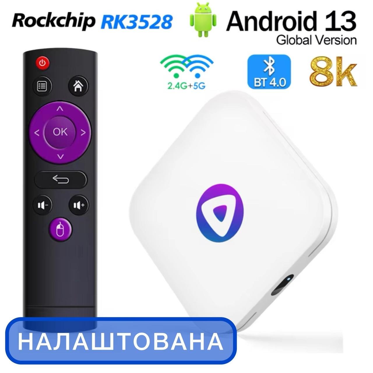 Смарт-приставка H96 MAX M1 Android 13 4/64 smart TV box налаштована - фото 9