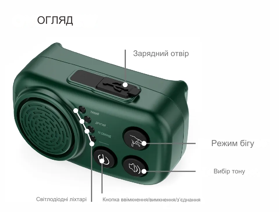 Бипер для охоты с собакой Dobe D-600 Голоса птиц (202.6) - фото 6