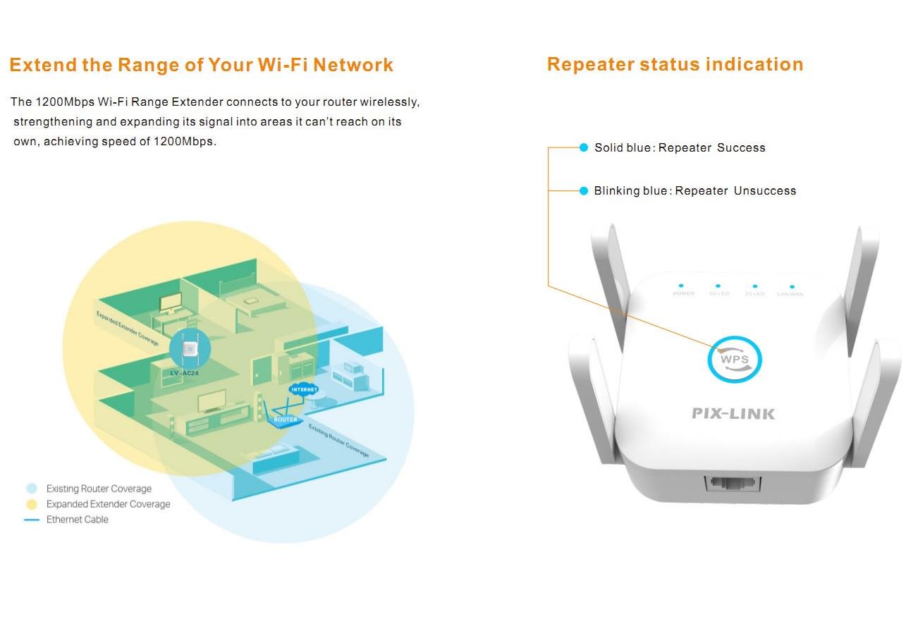 Усилитель сигнала Wi-Fi VOLTRONIC PIX-LINK LV-AC24 (47077) - фото 4