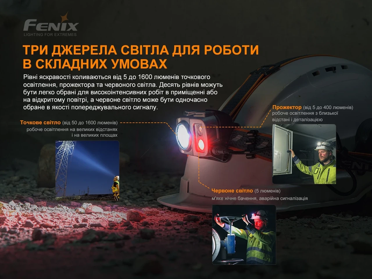 Ліхтар налобний Fenix HP25R V2.0 Type-C 1600 lm 290 м (27831988) - фото 10