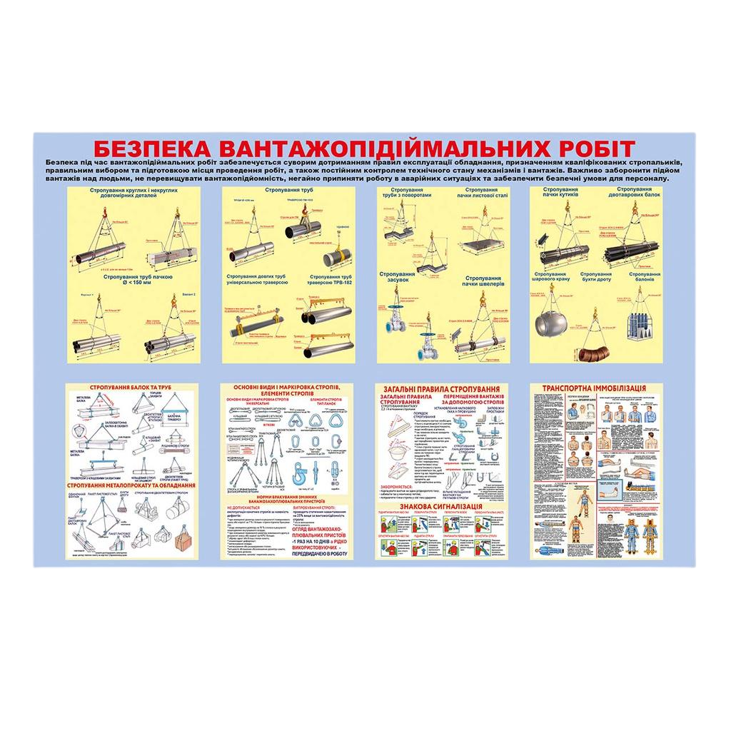 Інформаційний стенд Безпека вантажопідіймальних робіт з ламінацією 1220х800 мм ПВХ 3 мм (23596)