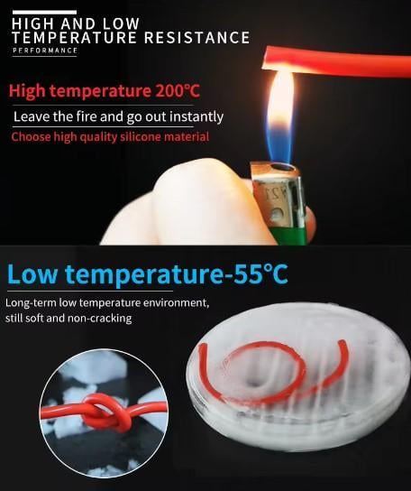 Кабель в силіконовій ізоляції 1 м 8,5 мм (000048654) - фото 9