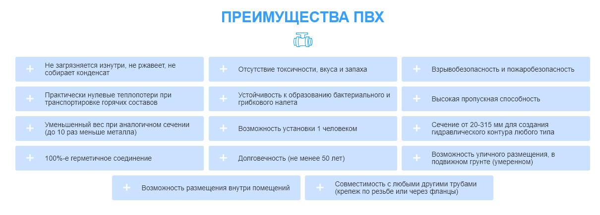 Кран шаровый ERA клей/клей диаметр 110 мм (14893025) - фото 3