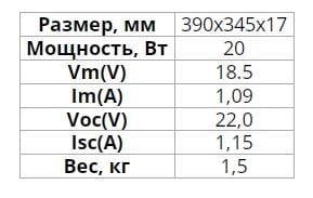 Сонячна панель Axioma Energy AX-10P полікристалічна 10 Вт (736530887) - фото 4