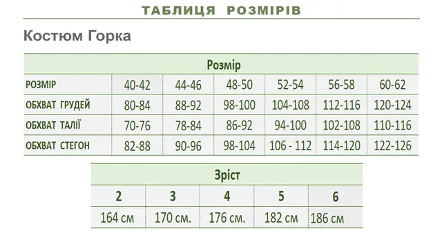 Костюм Горка 5 з наколінниками та налокітниками р. 50 Мультикам (13783753) - фото 10