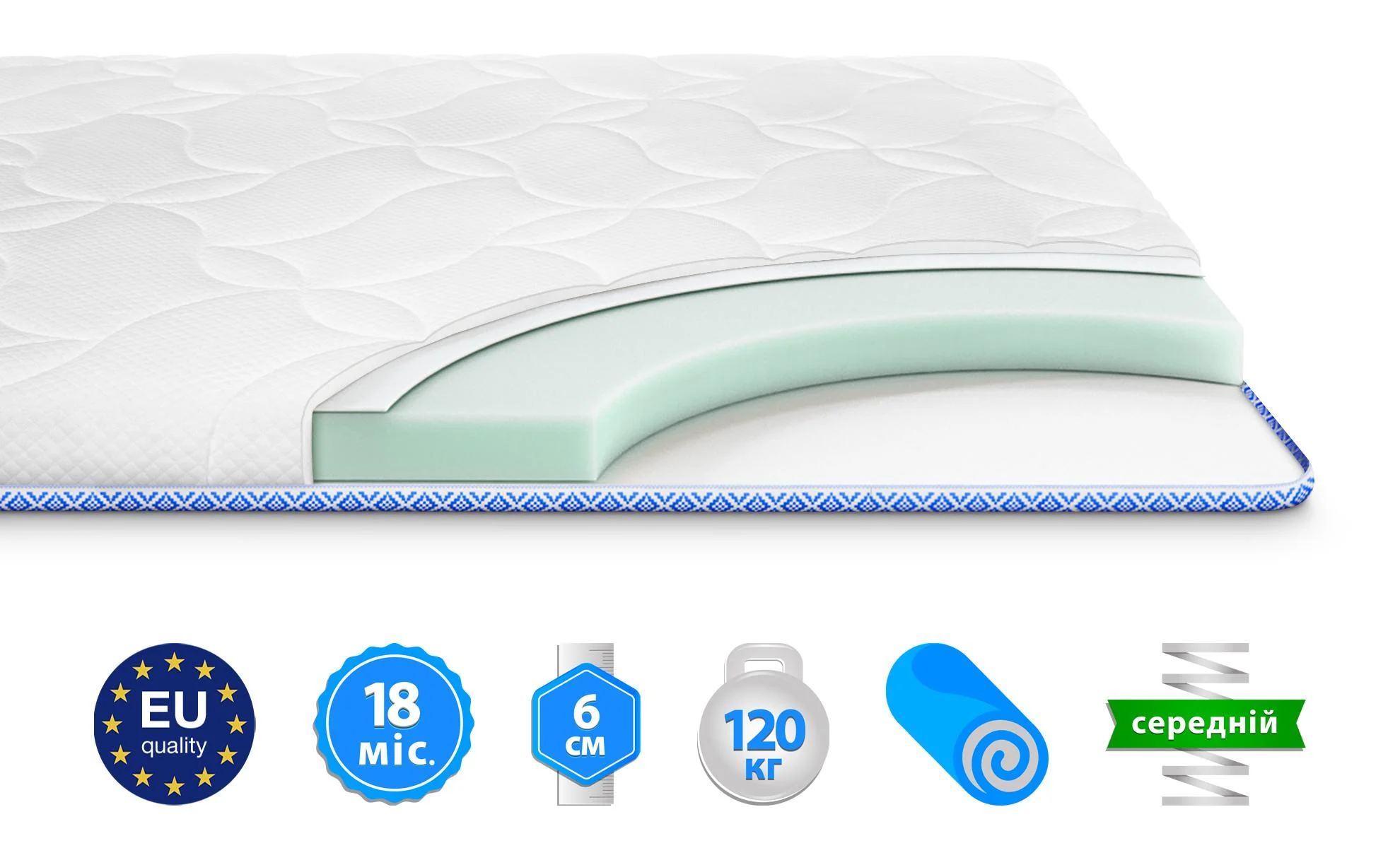 Матрац топер Sleeper UP Standart 130x190 см (55624) - фото 2 Матрац топер Sleeper UP Standart 130x190 см (55624) - фото 2