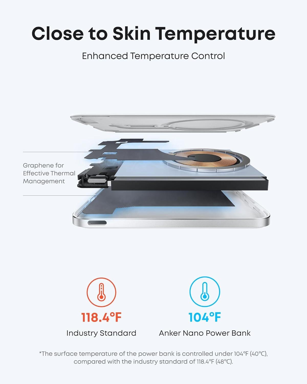 Повербанк магнитный Anker Nano Ultra-Slim 5000 mAh MagGo Qi2 15W Ultra-Fast MagSafe White - фото 5 Повербанк магнитный Anker Nano Ultra-Slim 5000 mAh MagGo Qi2 15W Ultra-Fast MagSafe White - фото 5