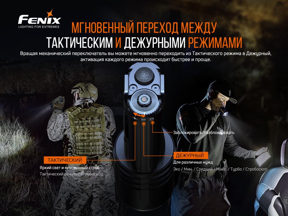 Ліхтар ручний Fenix TK35UE V2.0 (atlantmarket_57292) - фото 11