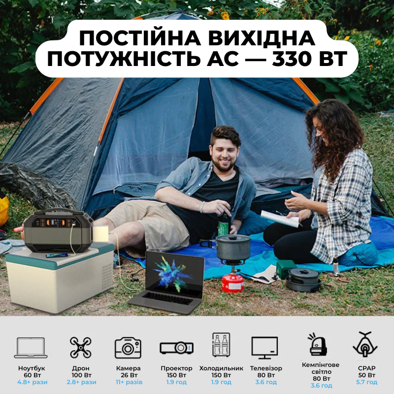 Зарядная станция FlashFish P56 330 Вт 288 Вт/час (2648) - фото 3