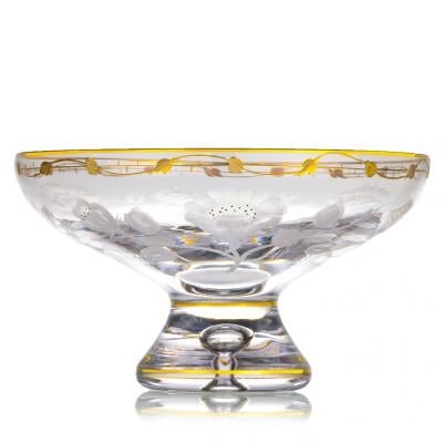 Конфетница Импари NGD83CANDY 21 см (H71-049)