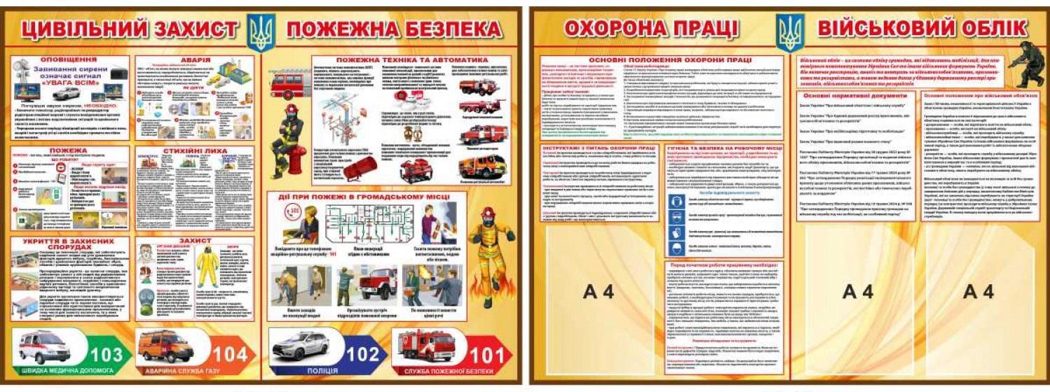 Комплект стендов Военный учет информационные плакаты (6640098)