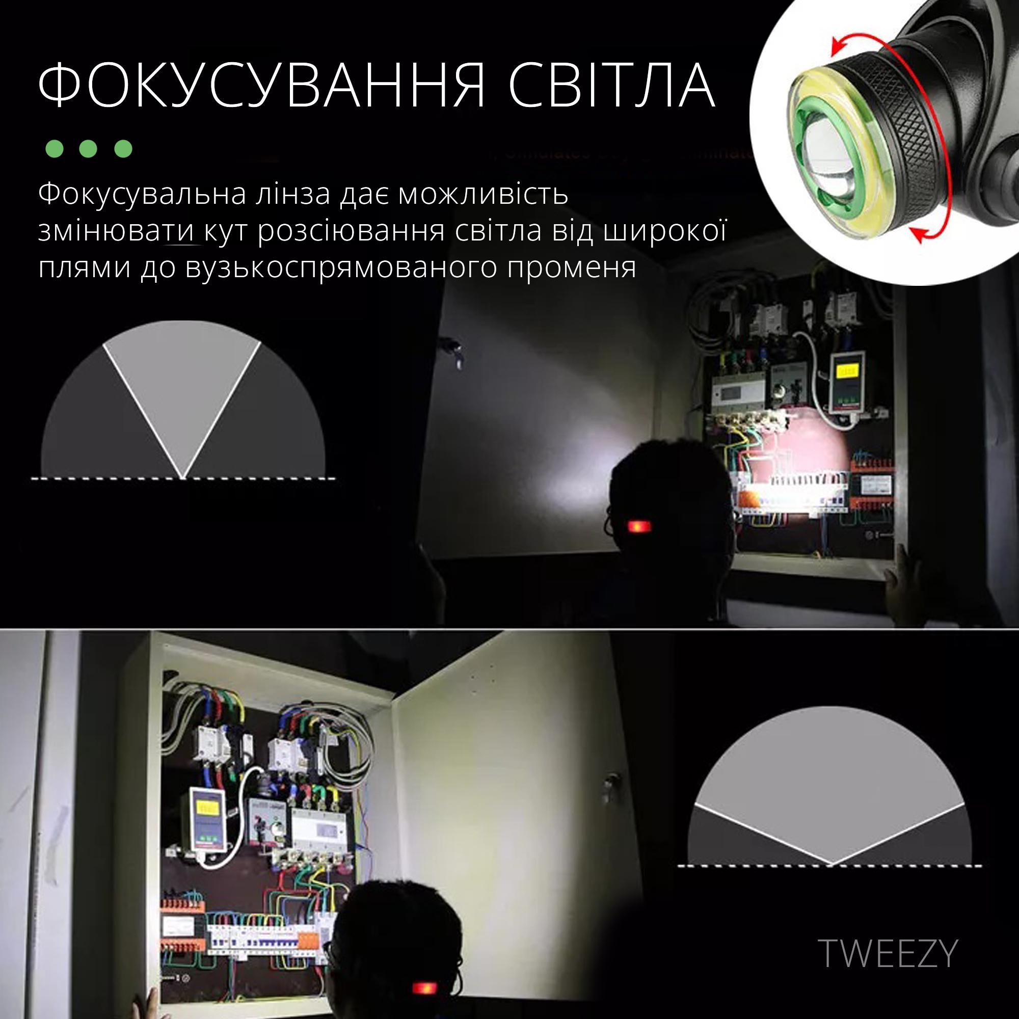 Фонарь налобный аккумуляторный Headlight LED COB с фокусировкой света Черный (00026) - фото 7