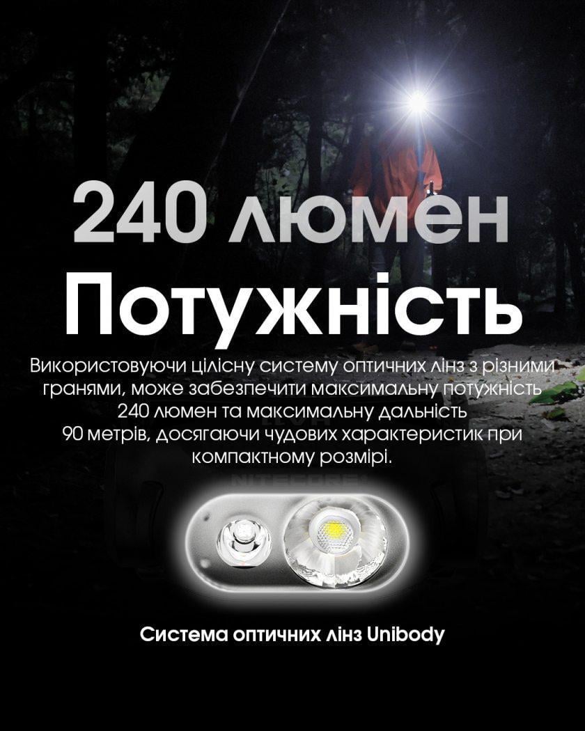 Налобний ліхтар Nitecore HA11 IP66 240 LUM 90 м Червоне світло (13698857) - фото 5