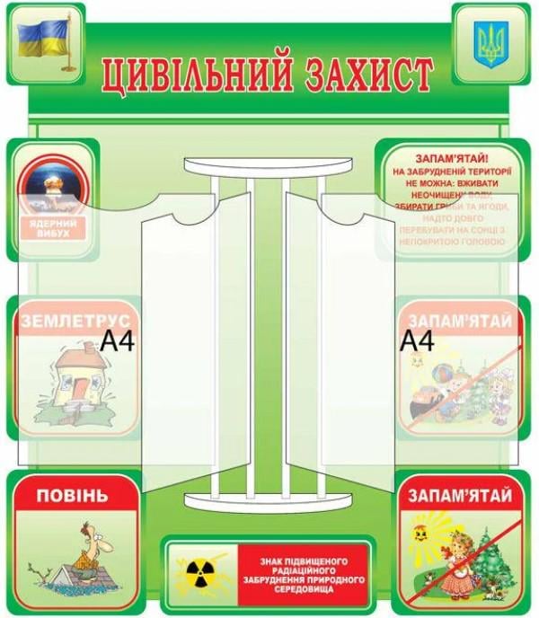 Стенд-книжка Гражданская оборона Зеленый (Д-3573)