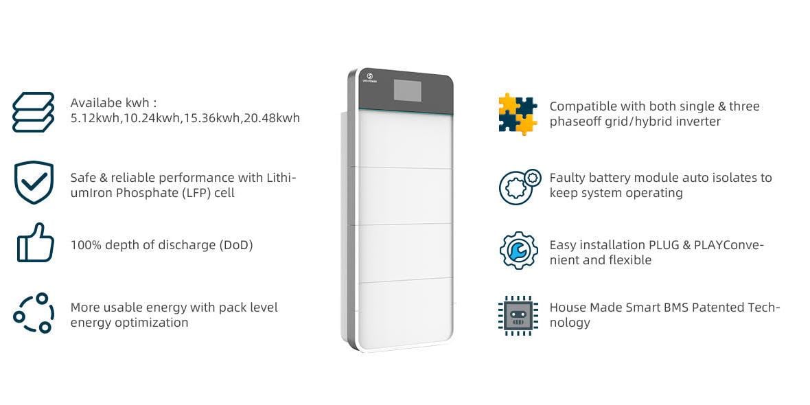 Акумуляторна система GPOWER-B LiFePO4 20,48 кВт 400 Аh 51,2V (GPOWERB 20,48kWh) - фото 2