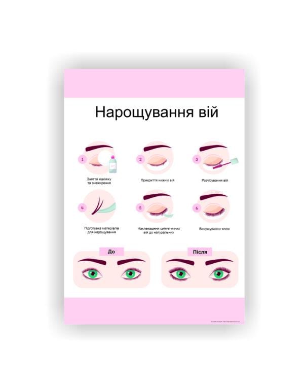 Плакат Vivay Наращивание ресниц 60х40 см (25626924)