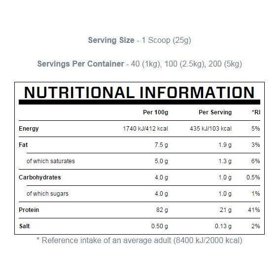 Протеин MyProtein Impact Whey Protein 2500 г 100 порций Natural Strawberry - фото 3