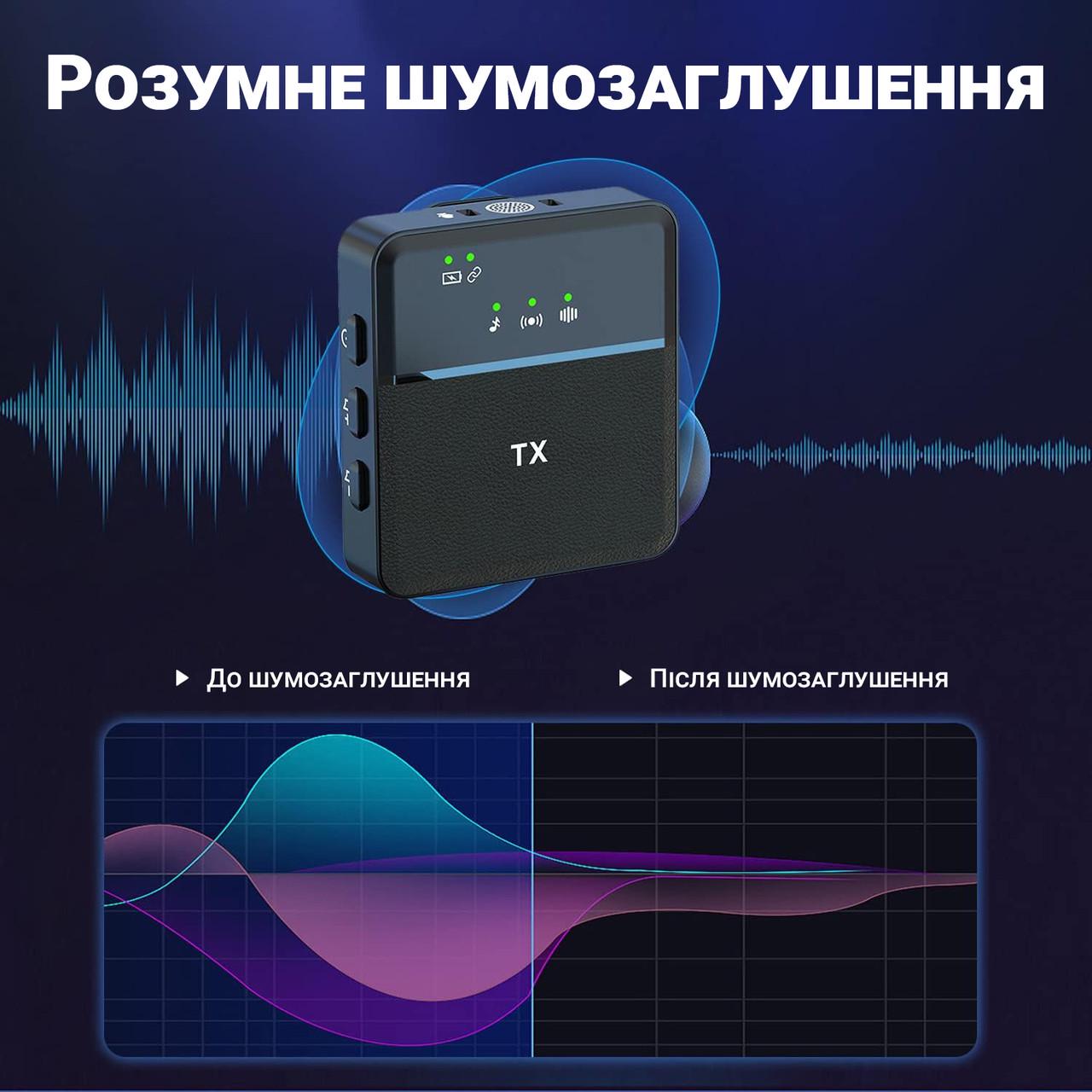 Радіосистема з петличним мікрофоном Savetek P36 Lightning бездротова для iPhone/iPad - фото 9