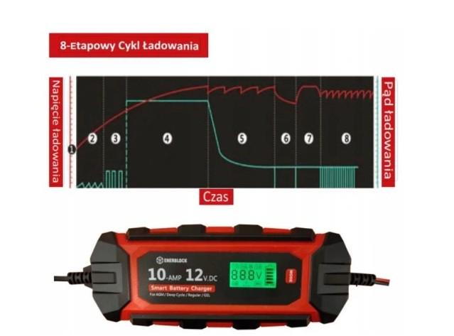 Зарядний пристрій Enerblock ENR12-10 12 V 10 A - фото 3