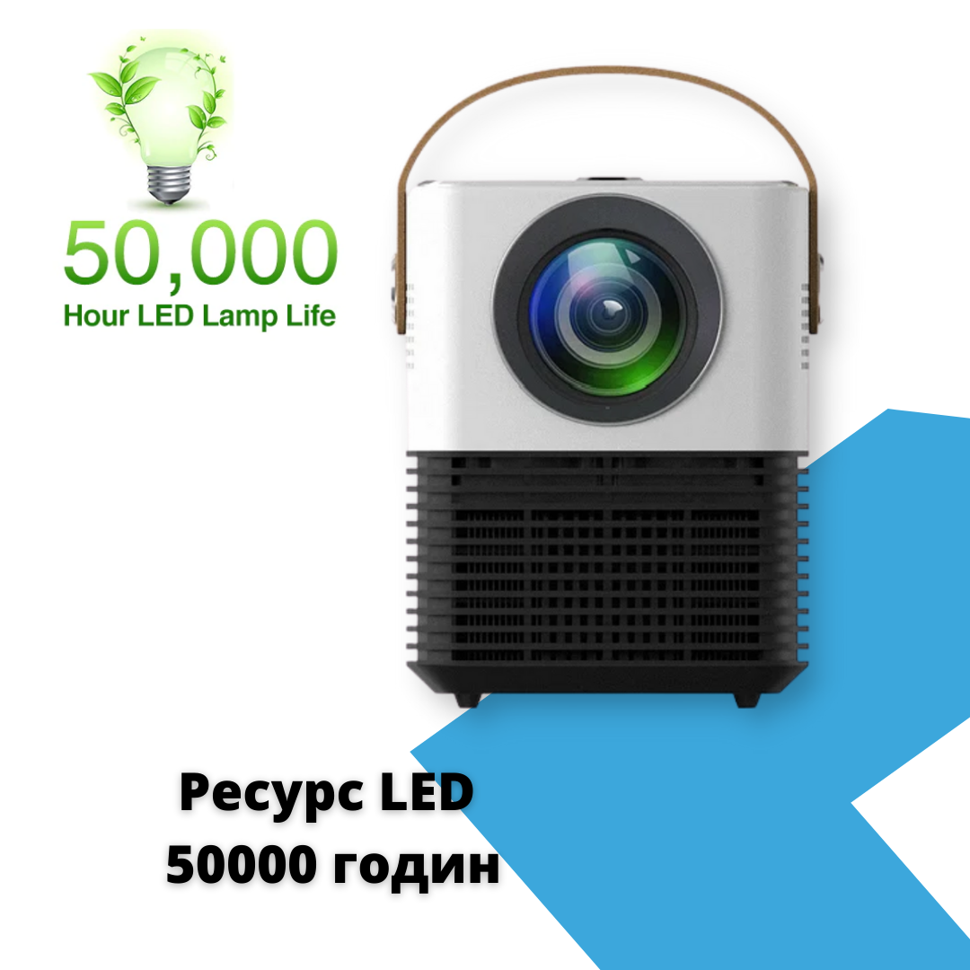 SMART проектор XPRO PANOPLUS ZEBRA ENERGY(3000 lumen) портативный + Аэромышь (15415_651_1) - фото 3