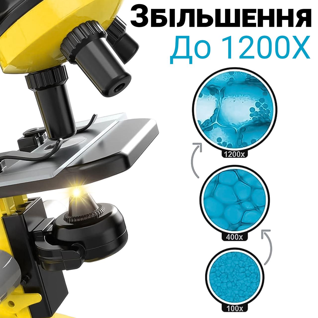 Микроскоп детский OEM 1012A-1 с увеличением 1200х Желтый - фото 8 Микроскоп детский OEM 1012A-1 с увеличением 1200х Желтый - фото 8