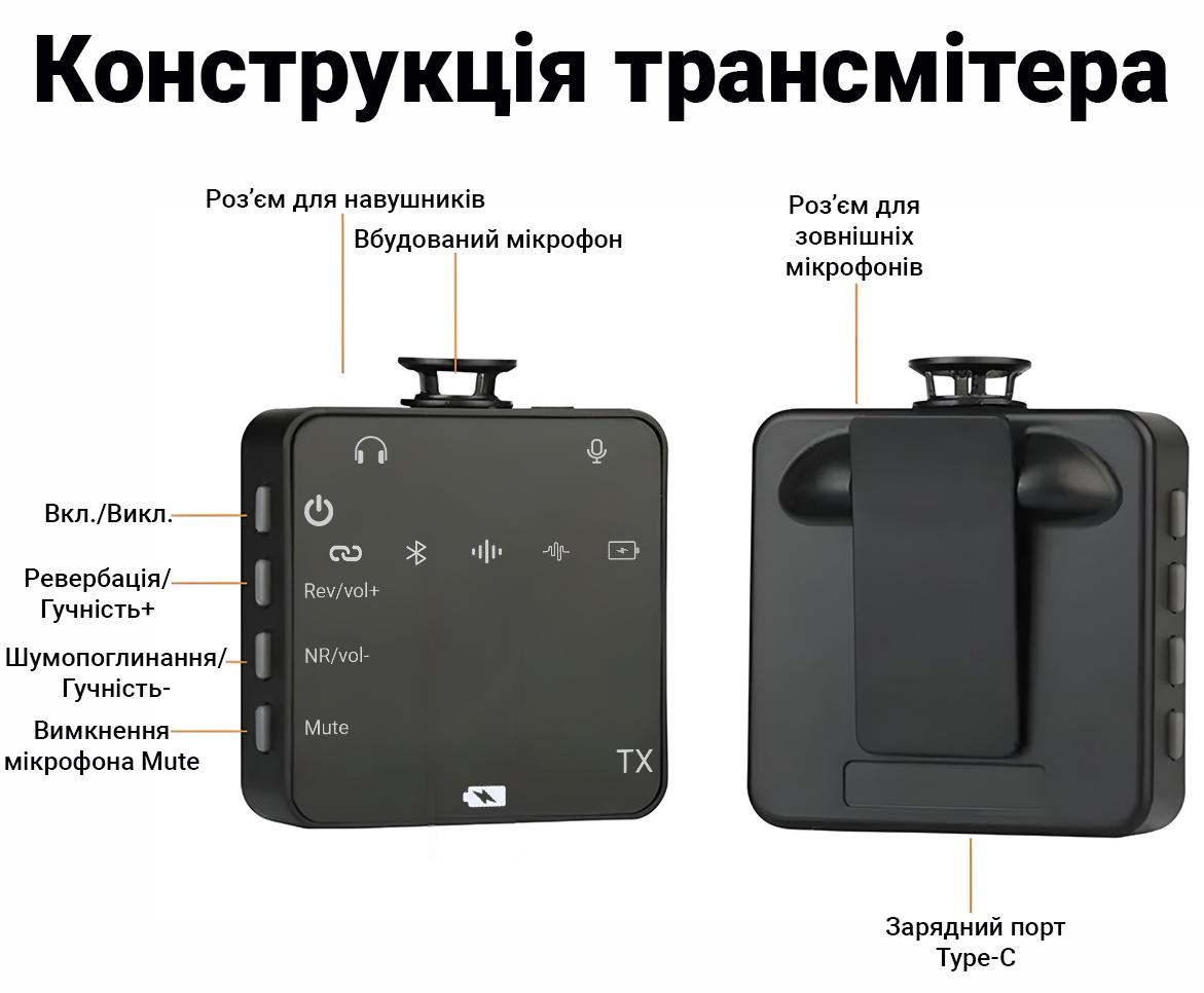 Радиосистема с петличным микрофоном Savetek GS-P19 радиочастотный микрофон 2,4 ГГц для камеры и смартфона - фото 2